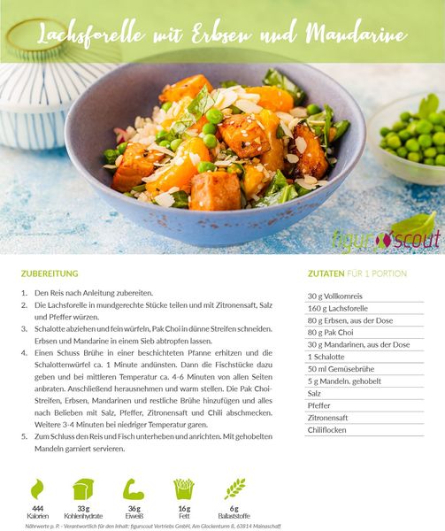 Fitnessrezept Lachsforelle - Fitnesscenter Allershausen